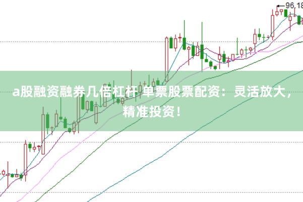 a股融资融券几倍杠杆 单票股票配资：灵活放大，精准投资！