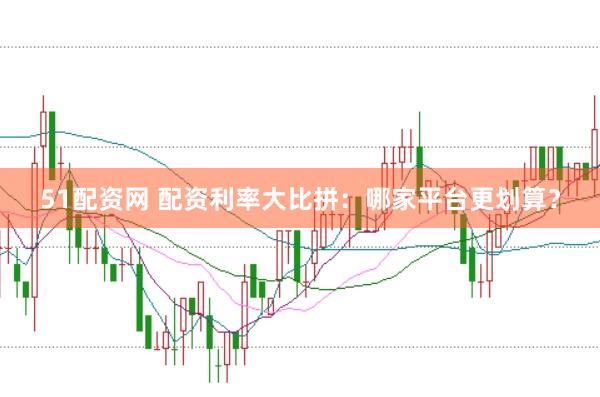 51配资网 配资利率大比拼：哪家平台更划算？