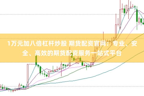 1万元加八倍杠杆炒股 期货配资官网：专业、安全、高效的期货配资服务一站式平台