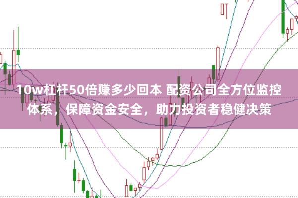 10w杠杆50倍赚多少回本 配资公司全方位监控体系，保障资金安全，助力投资者稳健决策