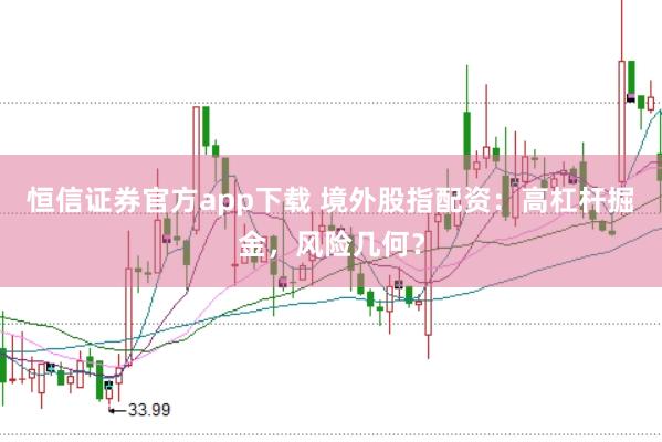 恒信证券官方app下载 境外股指配资：高杠杆掘金，风险几何？