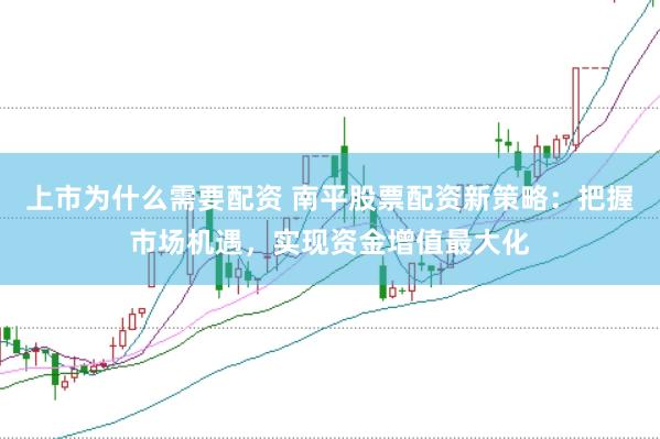 上市为什么需要配资 南平股票配资新策略：把握市场机遇，实现资金增值最大化