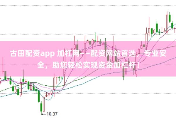 古田配资app 加杠网——配资网站首选，专业安全，助您轻松实现资金加杠杆！