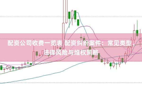 配资公司收费一览表 配资纠纷案件：常见类型、法律风险与维权策略