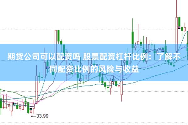 期货公司可以配资吗 股票配资杠杆比例：了解不同配资比例的风险与收益
