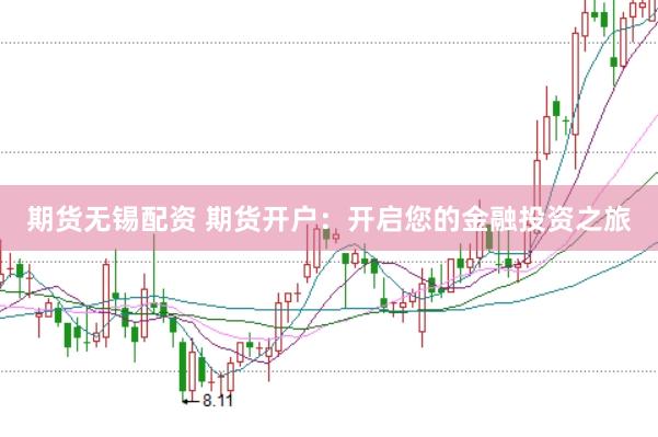 期货无锡配资 期货开户：开启您的金融投资之旅