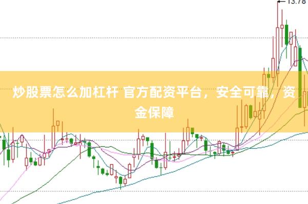 炒股票怎么加杠杆 官方配资平台，安全可靠，资金保障