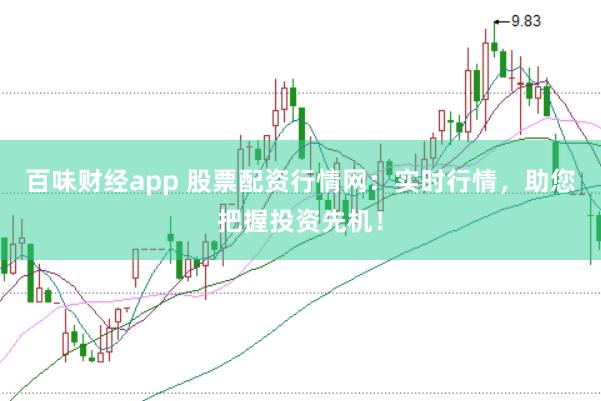 百味财经app 股票配资行情网：实时行情，助您把握投资先机！