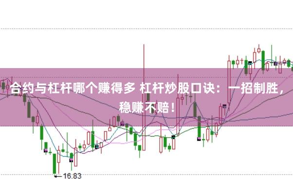 合约与杠杆哪个赚得多 杠杆炒股口诀：一招制胜，稳赚不赔！
