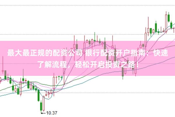 最大最正规的配资公司 银行配资开户指南：快速了解流程，轻松开启投资之路！