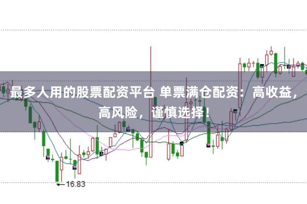 最多人用的股票配资平台 单票满仓配资:高收益,高风险,谨慎选择!