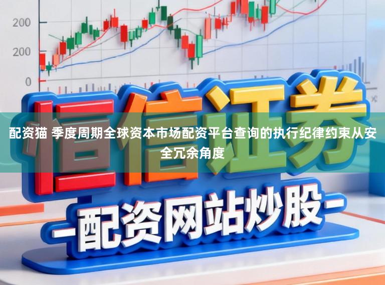 配资猫 季度周期全球资本市场配资平台查询的执行纪律约束从安全冗余角度