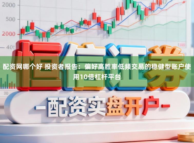 配资网哪个好 投资者报告：偏好高胜率低频交易的稳健型账户使用10倍杠杆平台